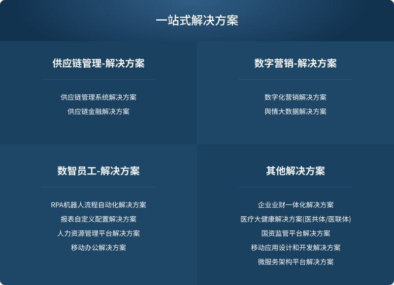 首页- 人生就是博中国官方网站