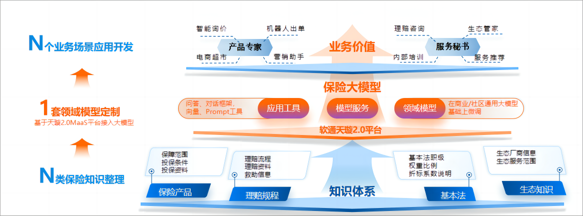 1749365991026679808 首页- 人生就是博中国官方网站