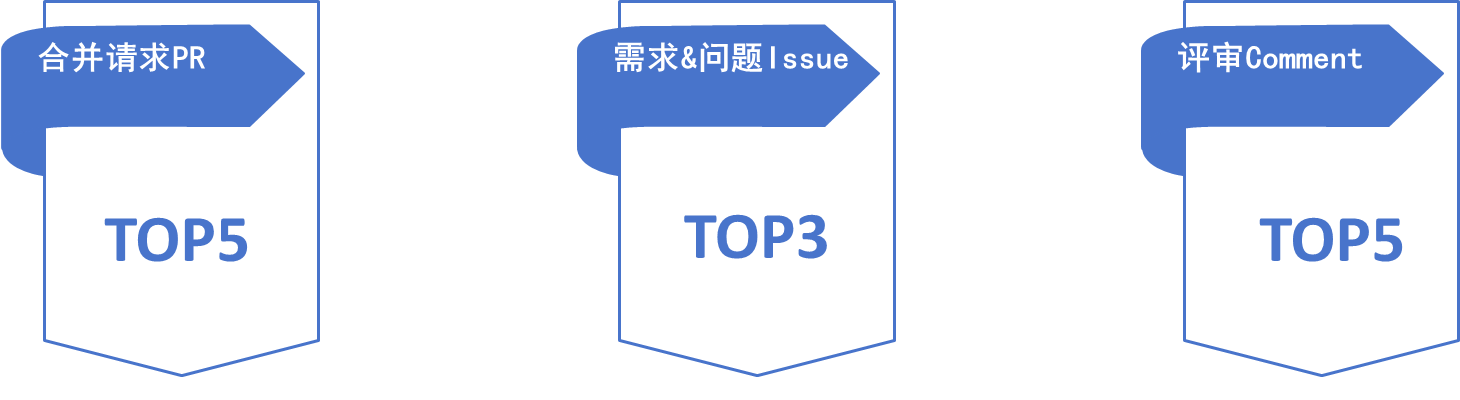 1754022828883820544 首页- 人生就是博中国官方网站