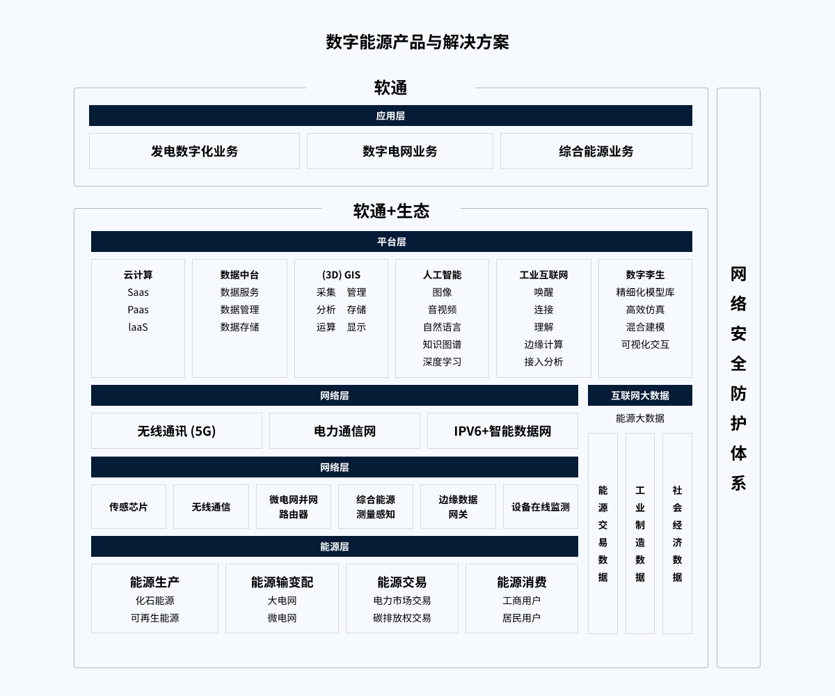 1754064775820328960 首页- 人生就是博中国官方网站