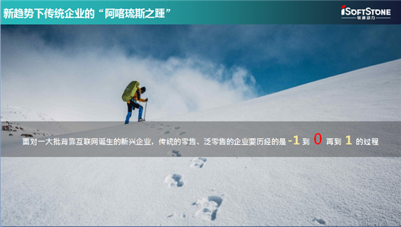 数字经济时期，人生就是博官网动力构建零售“大中台”