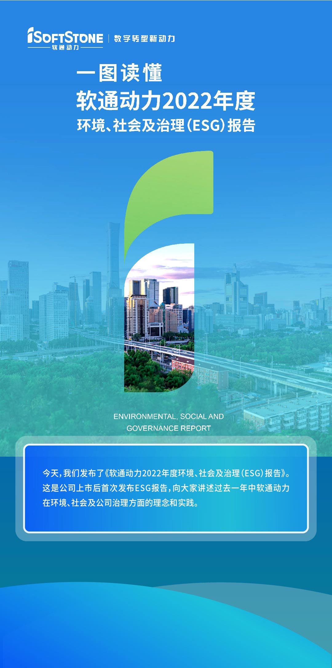 【定稿】一图读懂人生就是博官网动力2022年度ESG汇报111_01.jpg