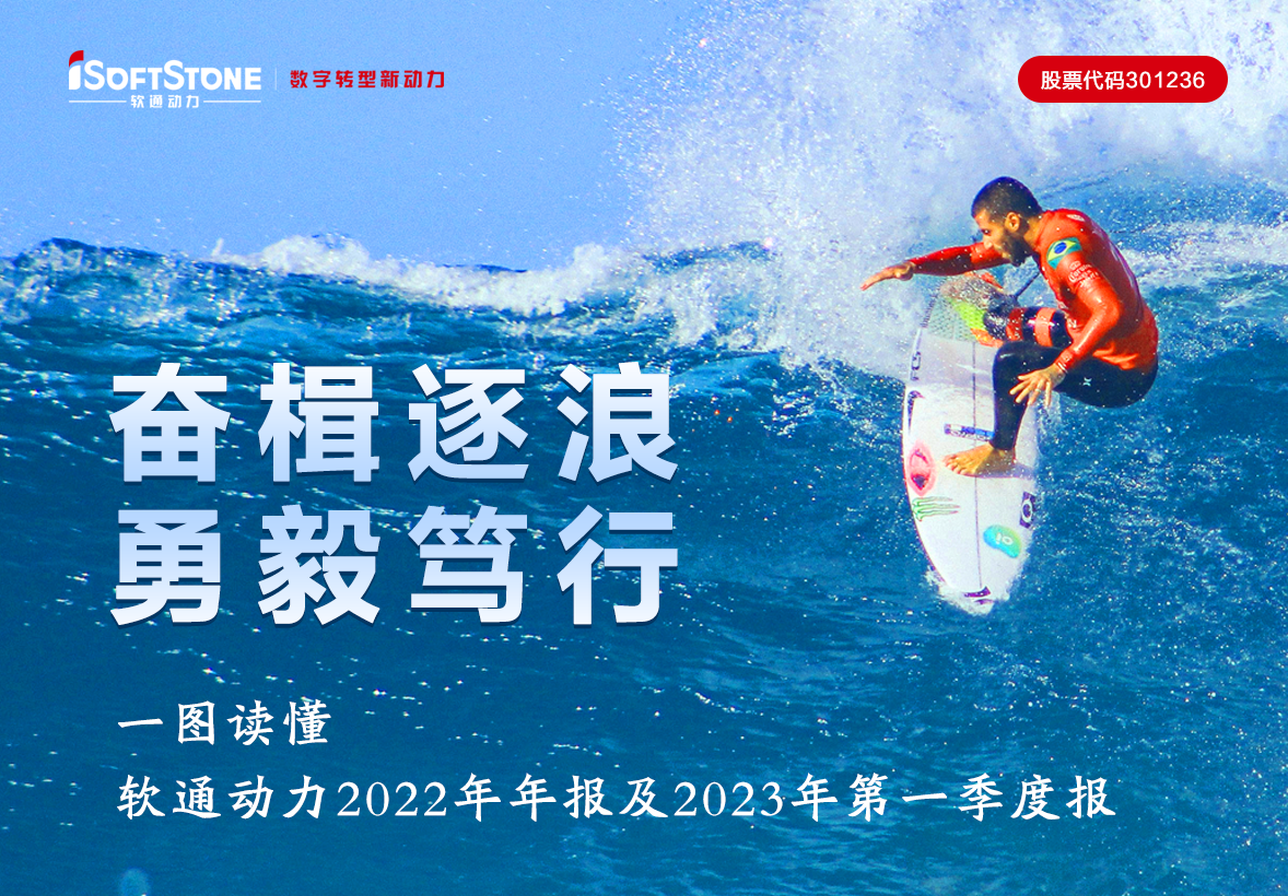 一图读懂 人生就是博官网动力2022年年报及2023年第一季度报