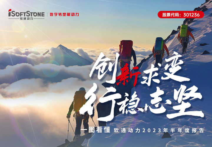 一图看懂人生就是博官网动力2023年半年度汇报
