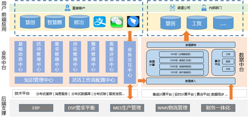 1750088334732677120 首页- 人生就是博中国官方网站