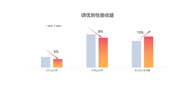 首页- 人生就是博中国官方网站